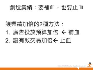 創造業績：要補血，也要止血	
讓業績加倍的2種方法：
1.  廣告投放預算加倍 ß 補血
2.  讓有效交易加倍ß 止血

悠識數位顧問有限公司 UserXper Digital Consulting Co., Ltd.


 