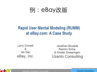 例：eBay改版	

悠識數位顧問有限公司 UserXper Digital Consulting Co., Ltd.


 