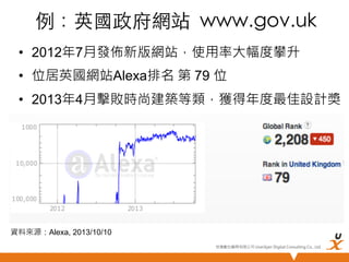 例：英國政府網站 www.gov.uk 	
•  2012年7月發佈新版網站，使用率大幅度攀升
•  位居英國網站Alexa排名 第 79 位
•  2013年4月擊敗時尚建築等類，獲得年度最佳設計獎

資料來源：Alexa, 2013/10/10
悠識數位顧問有限公司 UserXper Digital Consulting Co., Ltd.


 