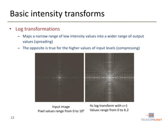 Basic intensity transforms
• Log transformations
– Maps a narrow range of low intensity values into a wider range of output
values (spreading)
– The opposite is true for the higher values of input levels (compressing)

Input image
Pixel values range from 0 to 106

12

Its log transform with c=1
Values range from 0 to 6.2

 