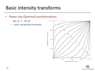 Basic intensity transforms
• Power-law (Gamma) transformations
g(x, y) = c . f(x, y)
– c and  are positive constants.

13

 