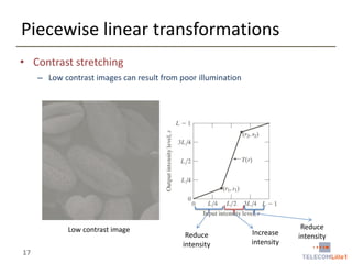 Piecewise linear transformations
• Contrast stretching
– Low contrast images can result from poor illumination

Low contrast image

17

Reduce
intensity

Increase
intensity

Reduce
intensity

 