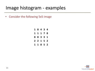 Image histogram - examples
• Consider the following 5x5 image

1
1
8
2
1

21

8
1
8
2
1

4
1
3
1
8

3
7
3
5
5

4
8
1
2
2

 