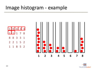 Image histogram - example

1
1
8
2
1

8
1
8
2
1

4
1
3
1
8

3
7
3
5
5

4
8
1
2
2
1

22

2

3

4

5

6

7

8

 