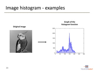Image histogram - examples
Graph of the
histogram function
Original image

23

 