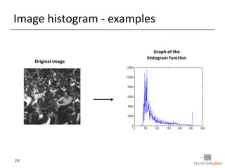 Image histogram - examples

Original image

24

Graph of the
histogram function

 