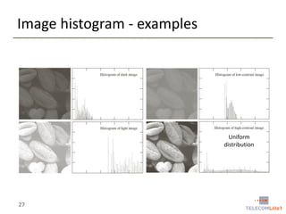 Image histogram - examples

Uniform
distribution

27

 