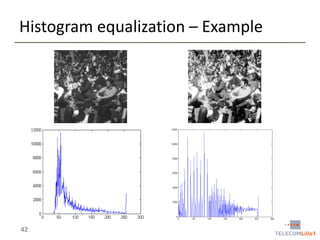 Histogram equalization – Example

42

 