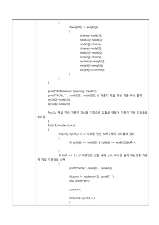 {
                       if(weight[i] > weight[j])
                       {
                                chtemp=node1[i];
                                node1[i]=node1[j];
                                node1[j]=chtemp;
                                chtemp=node2[i];
                                node2[i]=node2[j];
                                node2[j]=chtemp;
                                numtemp=weight[i];
                                weight[i]=weight[j];
                                weight[j]=numtemp;
                       }
              }
      }


      printf("nMinimum Spanning Treen");
      printf("%c%c, " , node1[0] , node2[0]); // 가중치 제일 작은 기준 하나 출력
      cycle[0]=node1[0];
      cycle[1]=node2[0];


      for(;;)// 제일 작은 가중치 간선을 기준으로 집합을 만들어 가중치 작은 간선들을
늘려감
      {
      for(i=1;i<nodecnt;i++)
      {
              for(j=0;j<cycnt;j++) // 사이클 판단 buff 2라면 사이클이 된다
              {
                       if( cycle[j] == node1[i] || cycle[j] == node2[i])buff++;


              }
              if( buff == 1 ) // 따로만든 집합 내에 노드 하나만 일치 하는것중 가중
치 제일 작은것을 선택
              {
                       printf("%c%c", node1[i] , node2[i]);


                       if(count != nodenum-2) printf(", ");
                       else printf("n");


                       count++;


                       for(k=0;k<cycnt;k++)
                       {
 