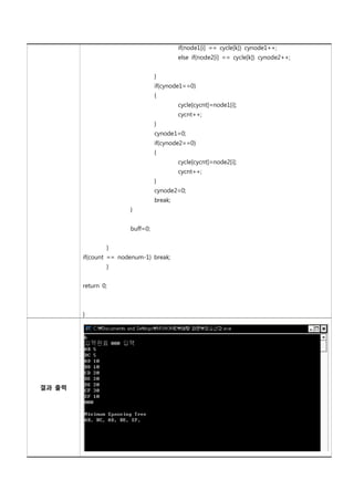 if(node1[i] == cycle[k]) cynode1++;
                                          else if(node2[i] == cycle[k]) cynode2++;


                                 }
                                 if(cynode1==0)
                                 {
                                          cycle[cycnt]=node1[i];
                                          cycnt++;
                                 }
                                 cynode1=0;
                                 if(cynode2==0)
                                 {
                                          cycle[cycnt]=node2[i];
                                          cycnt++;
                                 }
                                 cynode2=0;
                                 break;
                       }


                       buff=0;


                }
        if(count == nodenum-1) break;
                }


        return 0;



        }




결과 출력
 