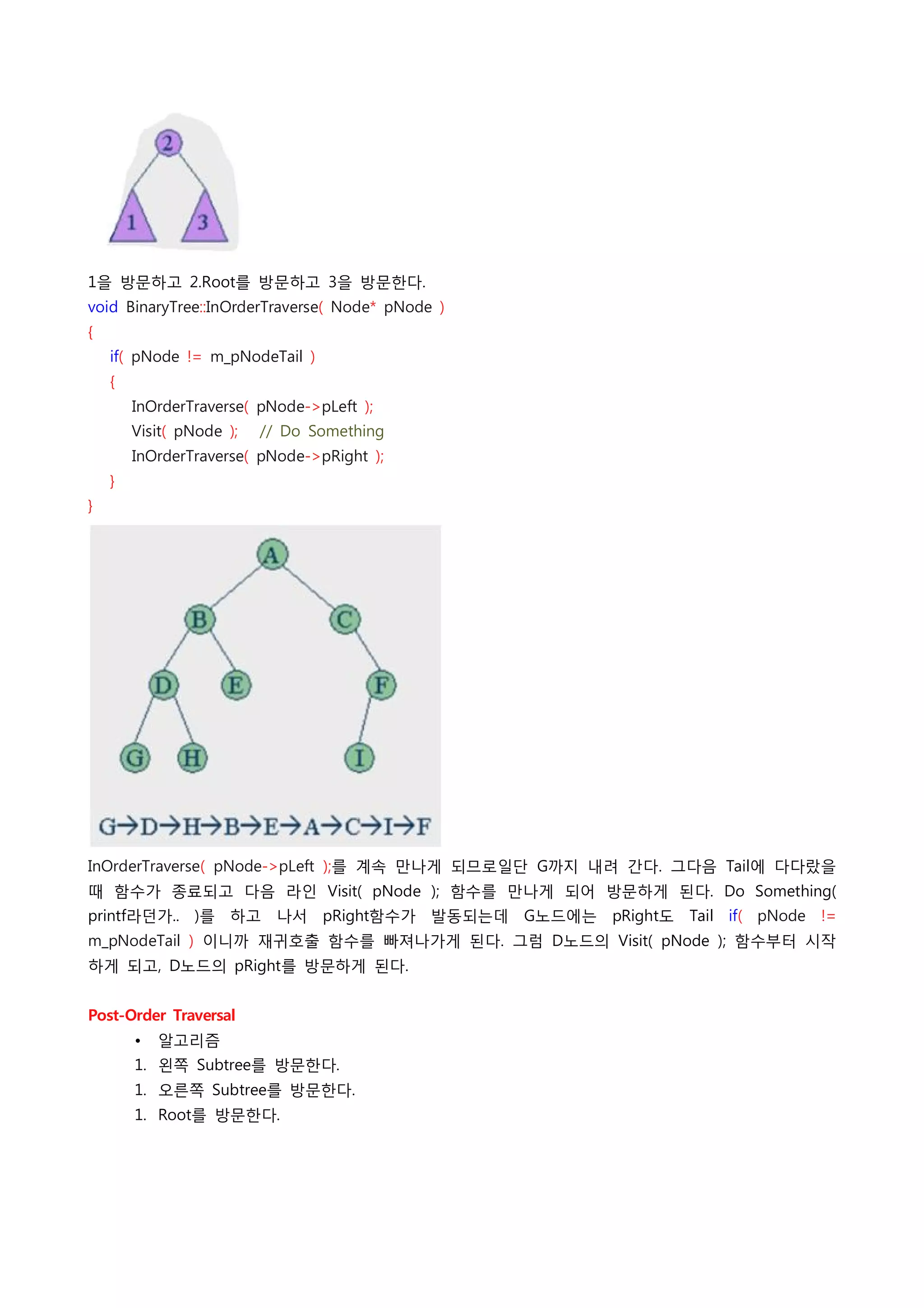 1을 방문하고 2.Root를 방문하고 3을 방문한다.
void BinaryTree::InOrderTraverse( Node* pNode )
{
    if( pNode != m_pNodeTail )
    {
        InOrderTraverse( pNode->pLeft );
        Visit( pNode );    // Do Something
        InOrderTraverse( pNode->pRight );
    }
}




InOrderTraverse( pNode->pLeft );를 계속 만나게 되므로일단 G까지 내려 간다. 그다음 Tail에 다다랐을
때 함수가 종료되고 다음 라인 Visit( pNode ); 함수를 만나게 되어 방문하게 된다. Do Something(
printf라던가.. )를 하고 나서 pRight함수가 발동되는데 G노드에는 pRight도 Tail if( pNode !=
m_pNodeTail ) 이니까 재귀호출 함수를 빠져나가게 된다. 그럼 D노드의 Visit( pNode ); 함수부터 시작
하게 되고, D노드의 pRight를 방문하게 된다.
 
Post-Order Traversal
        •   알고리즘
        1. 왼쪽 Subtree를 방문한다.
        1. 오른쪽 Subtree를 방문한다.
        1. Root를 방문한다.
 