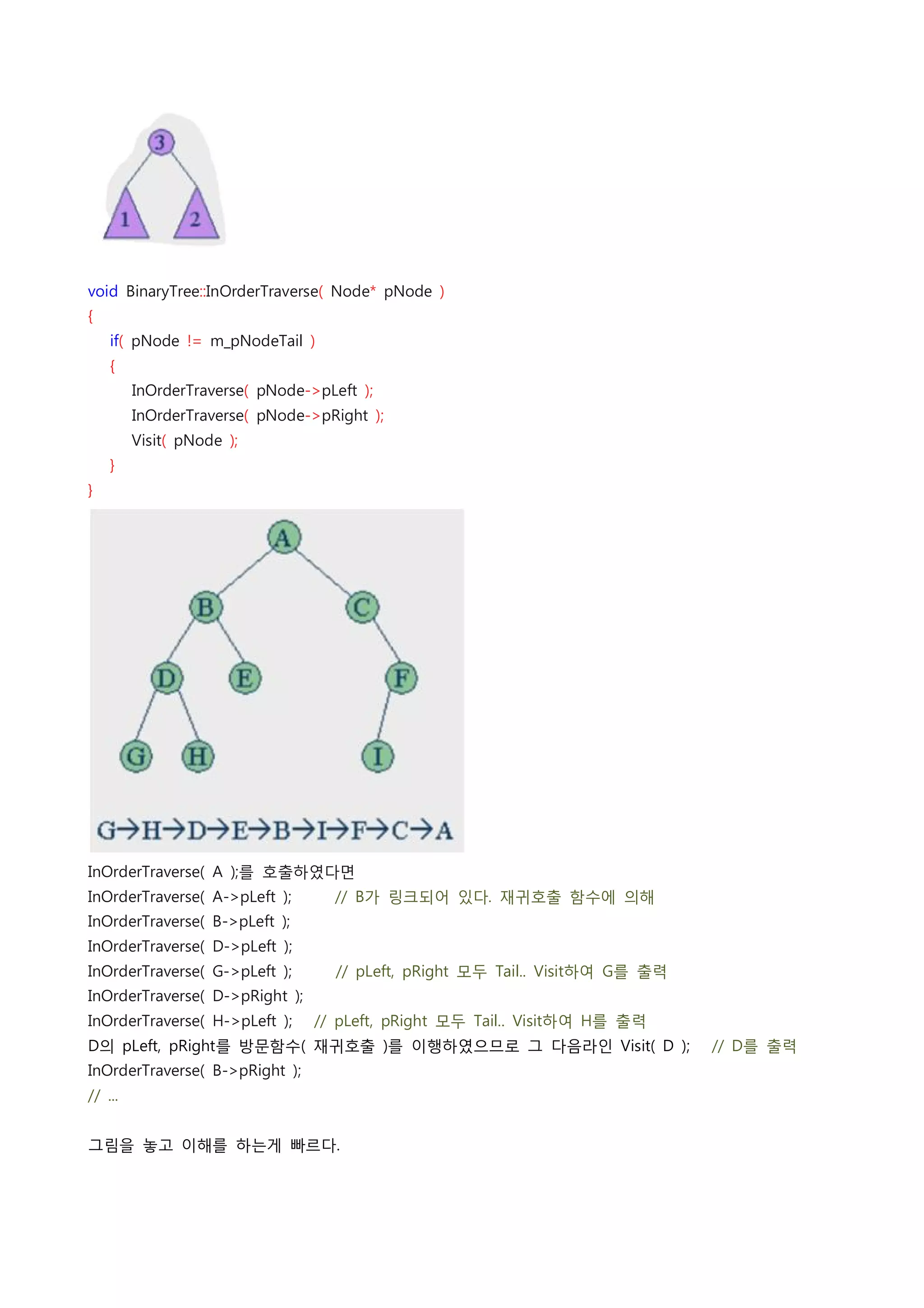  
void BinaryTree::InOrderTraverse( Node* pNode )
{
    if( pNode != m_pNodeTail )
    {
        InOrderTraverse( pNode->pLeft );
        InOrderTraverse( pNode->pRight );
        Visit( pNode );
    }
}




InOrderTraverse( A );를 호출하였다면
InOrderTraverse( A->pLeft );        // B가 링크되어 있다. 재귀호출 함수에 의해
InOrderTraverse( B->pLeft );
InOrderTraverse( D->pLeft );
InOrderTraverse( G->pLeft );        // pLeft, pRight 모두 Tail.. Visit하여 G를 출력
InOrderTraverse( D->pRight );
InOrderTraverse( H->pLeft );    // pLeft, pRight 모두 Tail.. Visit하여 H를 출력
D의 pLeft, pRight를 방문함수( 재귀호출 )를 이행하였으므로 그 다음라인 Visit( D );    // D를 출력
InOrderTraverse( B->pRight );
// ...
 
그림을 놓고 이해를 하는게 빠르다.
 
 