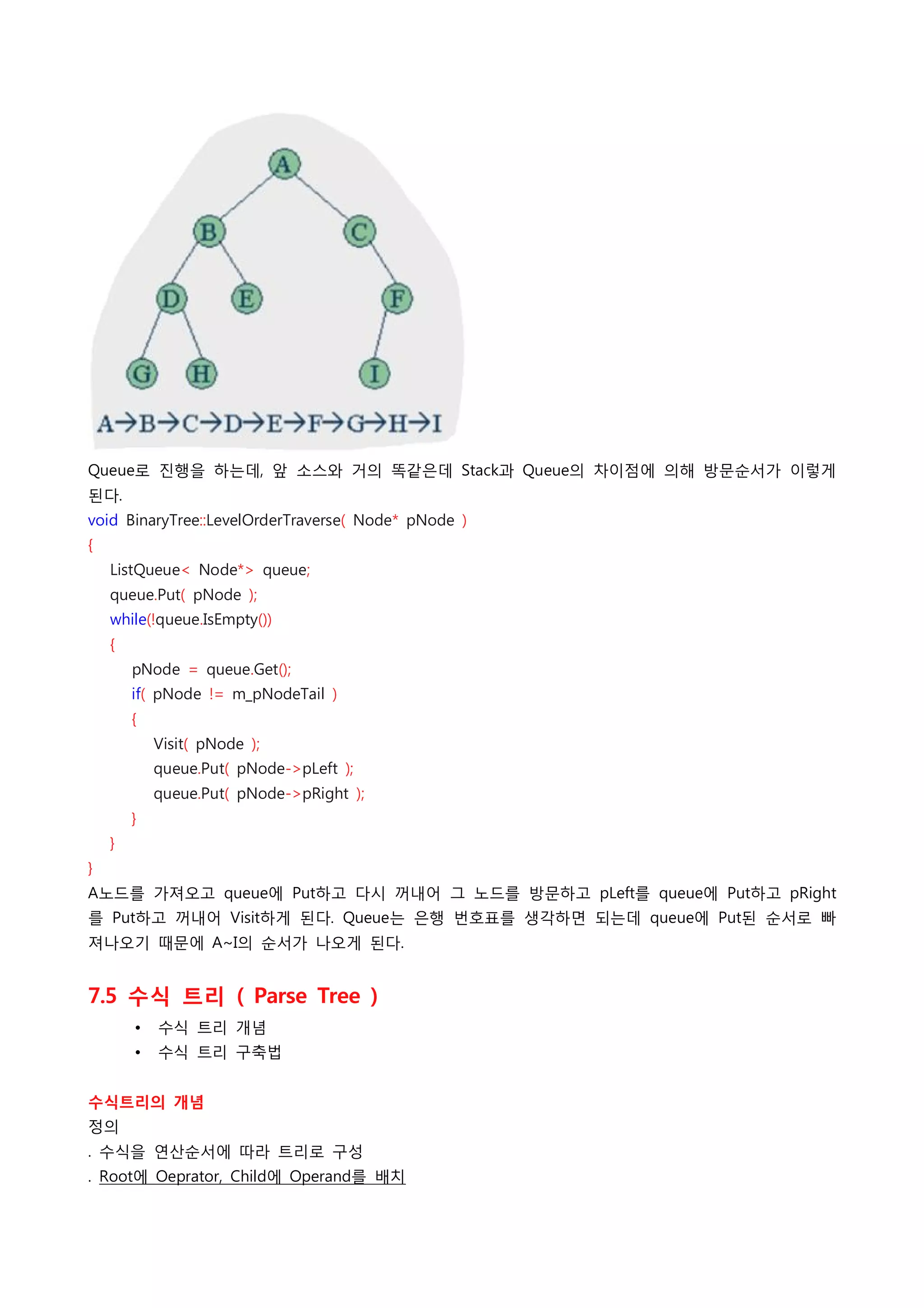 Queue로 진행을 하는데, 앞 소스와 거의 똑같은데 Stack과 Queue의 차이점에 의해 방문순서가 이렇게
된다.
void BinaryTree::LevelOrderTraverse( Node* pNode )
{
    ListQueue< Node*> queue;
    queue.Put( pNode );
    while(!queue.IsEmpty())
    {
        pNode = queue.Get();
        if( pNode != m_pNodeTail )
        {
            Visit( pNode );
            queue.Put( pNode->pLeft );
            queue.Put( pNode->pRight );
        }
    }
}
A노드를 가져오고 queue에 Put하고 다시 꺼내어 그 노드를 방문하고 pLeft를 queue에 Put하고 pRight
를 Put하고 꺼내어 Visit하게 된다. Queue는 은행 번호표를 생각하면 되는데 queue에 Put된 순서로 빠
져나오기 때문에 A~I의 순서가 나오게 된다.
 
7.5 수식 트리 ( Parse Tree )
        •   수식 트리 개념
        •   수식 트리 구축법
 
수식트리의 개념
정의
. 수식을 연산순서에 따라 트리로 구성
. Root에 Oeprator, Child에 Operand를 배치
 