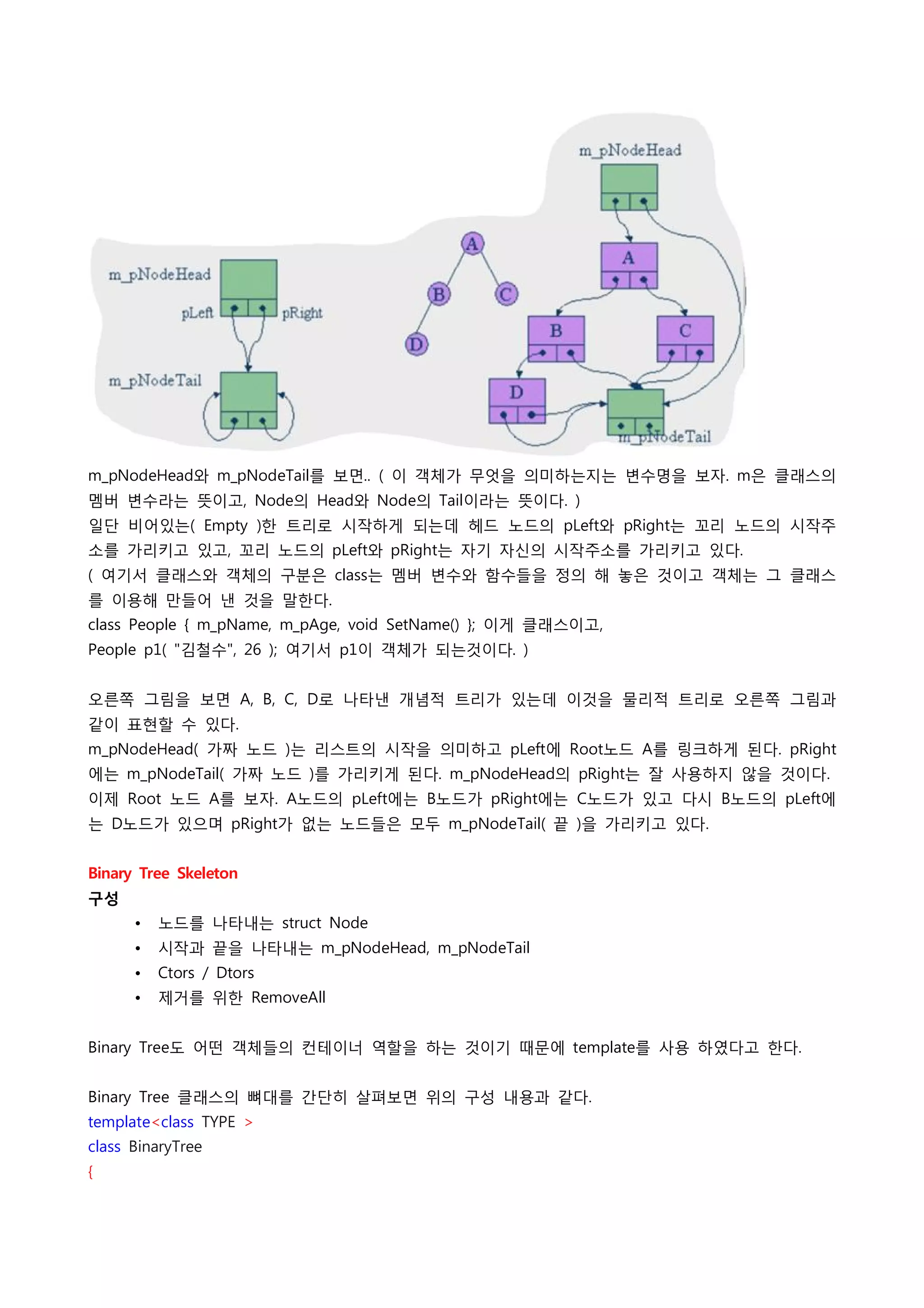m_pNodeHead와 m_pNodeTail를 보면.. ( 이 객체가 무엇을 의미하는지는 변수명을 보자. m은 클래스의
멤버 변수라는 뜻이고, Node의 Head와 Node의 Tail이라는 뜻이다. )
일단 비어있는( Empty )한 트리로 시작하게 되는데 헤드 노드의 pLeft와 pRight는 꼬리 노드의 시작주
소를 가리키고 있고, 꼬리 노드의 pLeft와 pRight는 자기 자신의 시작주소를 가리키고 있다.
( 여기서 클래스와 객체의 구분은 class는 멤버 변수와 함수들을 정의 해 놓은 것이고 객체는 그 클래스
를 이용해 만들어 낸 것을 말한다.
class People { m_pName, m_pAge, void SetName() }; 이게 클래스이고,
People p1( "김철수", 26 ); 여기서 p1이 객체가 되는것이다. )
 
오른쪽 그림을 보면 A, B, C, D로 나타낸 개념적 트리가 있는데 이것을 물리적 트리로 오른쪽 그림과
같이 표현할 수 있다.
m_pNodeHead( 가짜 노드 )는 리스트의 시작을 의미하고 pLeft에 Root노드 A를 링크하게 된다. pRight
에는 m_pNodeTail( 가짜 노드 )를 가리키게 된다. m_pNodeHead의 pRight는 잘 사용하지 않을 것이다.
이제 Root 노드 A를 보자. A노드의 pLeft에는 B노드가 pRight에는 C노드가 있고 다시 B노드의 pLeft에
는 D노드가 있으며 pRight가 없는 노드들은 모두 m_pNodeTail( 끝 )을 가리키고 있다.
 
Binary Tree Skeleton
구성
      •   노드를 나타내는 struct Node
      •   시작과 끝을 나타내는 m_pNodeHead, m_pNodeTail
      •   Ctors / Dtors
      •   제거를 위한 RemoveAll
 
Binary Tree도 어떤 객체들의 컨테이너 역할을 하는 것이기 때문에 template를 사용 하였다고 한다.
 
Binary Tree 클래스의 뼈대를 간단히 살펴보면 위의 구성 내용과 같다.
template<class TYPE >
class BinaryTree
{
 