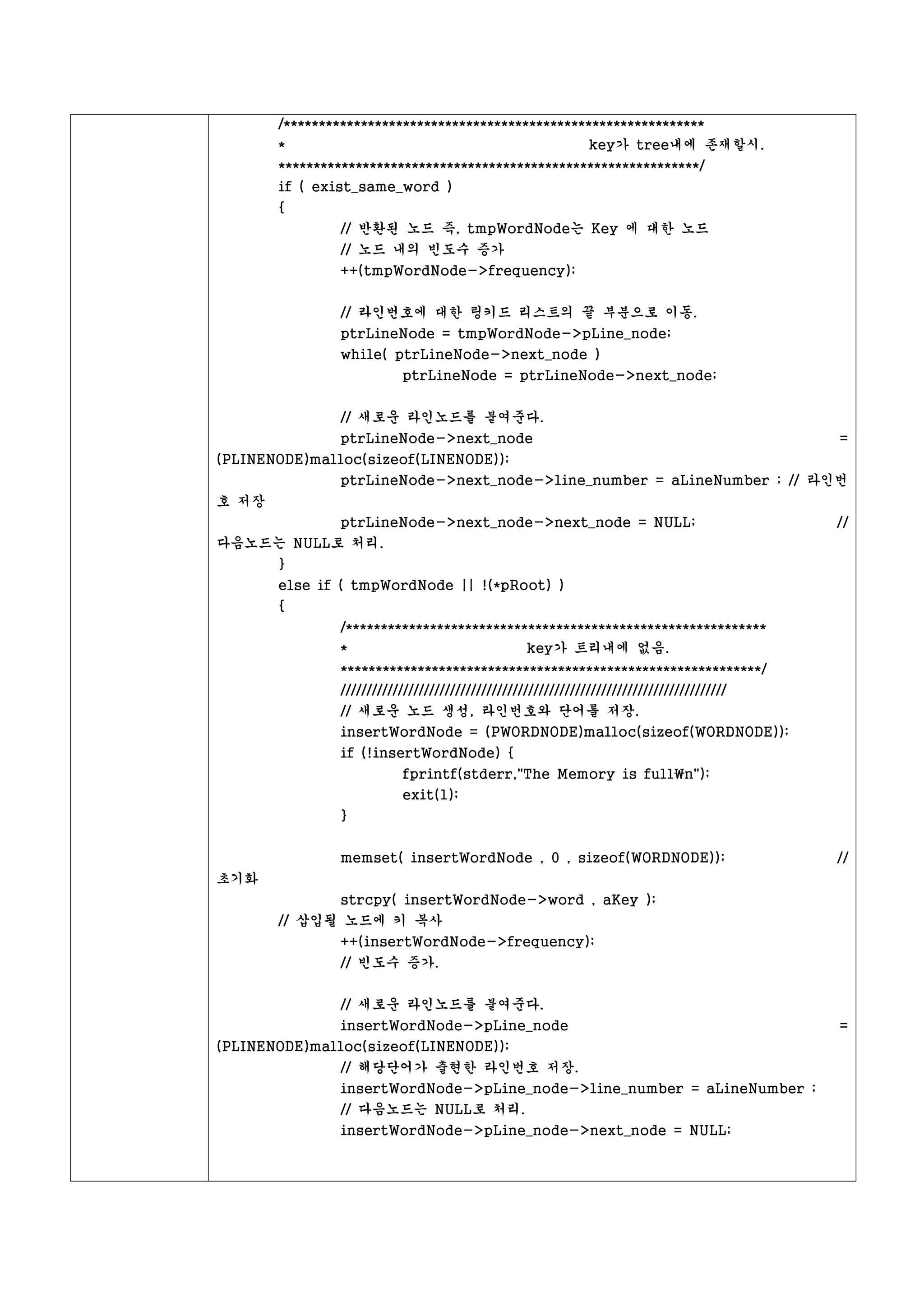 /************************************************************
       *                                           key가 tree내에 존재할시.
       ************************************************************/
       if ( exist_same_word )
       {
               // 반환된 노드 즉, tmpWordNode는 Key 에 대한 노드
               // 노드 내의 빈도수 증가
               ++(tmpWordNode->frequency);


               // 라인번호에 대한 링키드 리스트의 끝 부분으로 이동.
               ptrLineNode = tmpWordNode->pLine_node;
               while( ptrLineNode->next_node )
                          ptrLineNode = ptrLineNode->next_node;


               // 새로운 라인노드를 붙여준다.
               ptrLineNode->next_node                                                       =
(PLINENODE)malloc(sizeof(LINENODE));
              ptrLineNode->next_node->line_number = aLineNumber ; // 라인번
호 저장
           ptrLineNode->next_node->next_node = NULL;                                        //
다음노드는 NULL로 처리.
       }
       else if ( tmpWordNode || !(*pRoot) )
       {
               /************************************************************
               *                          key가 트리내에 없음.
               ************************************************************/
               //////////////////////////////////////////////////////////////////////////
               // 새로운 노드 생성, 라인번호와 단어를 저장.
               insertWordNode = (PWORDNODE)malloc(sizeof(WORDNODE));
               if (!insertWordNode) {
                          fprintf(stderr,"The Memory is fulln");
                          exit(1);
               }


               memset( insertWordNode , 0 , sizeof(WORDNODE));                              //
초기화
             strcpy( insertWordNode->word , aKey );
       // 삽입될 노드에 키 복사
               ++(insertWordNode->frequency);
               // 빈도수 증가.

               // 새로운 라인노드를 붙여준다.
              insertWordNode->pLine_node                                                    =
(PLINENODE)malloc(sizeof(LINENODE));
               // 해당단어가 출현한 라인번호 저장.
               insertWordNode->pLine_node->line_number = aLineNumber ;
               // 다음노드는 NULL로 처리.
               insertWordNode->pLine_node->next_node = NULL;
 