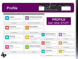 284/14/2016
Profile
PROFILE
Add ‘other STUFF’
 