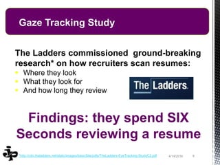 94/14/2016
Gaze Tracking Study
The Ladders commissioned ground-breaking
research* on how recruiters scan resumes:
 Where they look
 What they look for
 And how long they review
Findings: they spend SIX
Seconds reviewing a resume
*http://cdn.theladders.net/static/images/basicSite/pdfs/TheLadders-EyeTracking-StudyC2.pdf
 