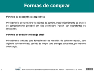 Formas de comprar Por meio de concorrências repetitivas Procedimento adotado para os pedidos de compra, independentemente da análise do comportamento periódico em que acontecem. Podem ser inconstantes ou constantes. Por meio de contratos de longo prazo Procedimento adotado para fornecimento de materiais de consumo regular, com vigência por determinado período de tempo, para entregas parceladas, por meio de autorização. 