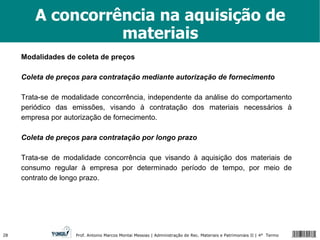 A concorrência na aquisição de materiais Modalidades de coleta de preços Coleta de preços para contratação mediante autorização de fornecimento Trata-se de modalidade concorrência, independente da análise do comportamento periódico das emissões, visando à contratação dos materiais necessários à empresa por autorização de fornecimento. Coleta de preços para contratação por longo prazo Trata-se de modalidade concorrência que visando à aquisição dos materiais de consumo regular à empresa por determinado período de tempo, por meio de contrato de longo prazo. 