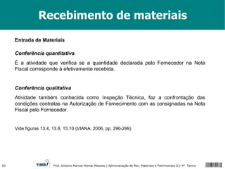 Recebimento de materiais Entrada de Materiais Conferência quantitativa É a atividade que verifica se a quantidade declarada pelo Fornecedor na Nota Fiscal corresponde à efetivamente recebida. Conferência qualitativa Atividade também conhecida como Inspeção Técnica, faz a confrontação das condições contratas na Autorização de Fornecimento com as consignadas na Nota Fiscal pelo Fornecedor. Vide figuras 13.4, 13.8, 13.10 (VIANA, 2006, pp. 290-299) 