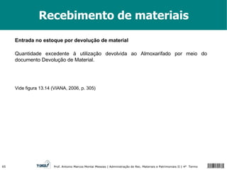 Recebimento de materiais Entrada no estoque por devolução de material Quantidade excedente à utilização devolvida ao Almoxarifado por meio do documento Devolução de Material. Vide figura 13.14 (VIANA, 2006, p. 305) 
