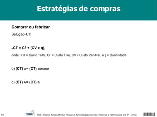 Estratégias de compras Comprar ou fabricar Solução 4.1: CT = CF + (CV x q),  onde:  CT = Custo Total, CF = Custo Fixo, CV = Custo Variável, e q = Quantidade b)  (CT)  A   = (CT)  comprar  c)  (CT)  A  = (CT)  B   