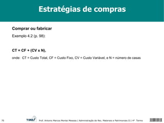 Estratégias de compras Comprar ou fabricar Exemplo 4.2 (p. 98): CT = CF + (CV x N),  onde:  CT = Custo Total, CF = Custo Fixo, CV = Custo Variável, e N = número de casas 