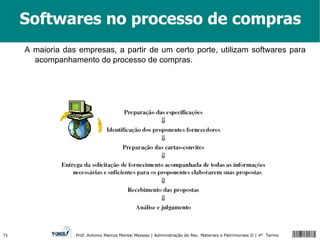 Softwares no processo de compras A maioria das empresas, a partir de um certo porte, utilizam softwares para acompanhamento do processo de compras. 