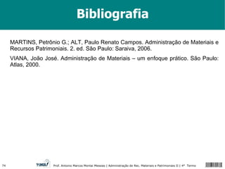 MARTINS, Petrônio G.; ALT, Paulo Renato Campos. Administração de Materiais e Recursos Patrimoniais. 2. ed. São Paulo: Saraiva, 2006. VIANA, João José. Administração de Materiais – um enfoque prático. São Paulo: Atlas, 2000. Bibliografia 