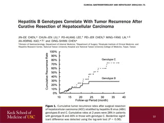 Hepatitis B virus genotypes and risk of Hepatocellular carcinoma | PPTX