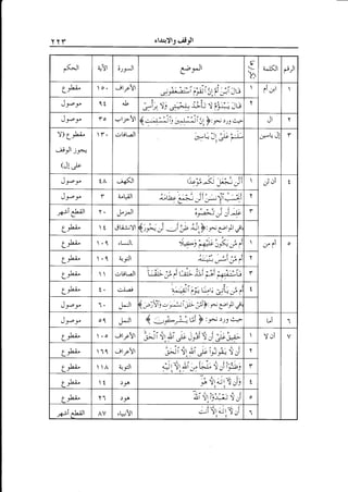 r

elJr{)l1

;_,:Jl

eiirl

,

*,;

rful

qYt

* ,bL

o.

jlr.c!l

,**

a1

ab

Jt--t'

fo

.:t;-!1

v) 1er-;

r.

.::ULJI

,*u

tA

.,i<s3t

J-vo-r

r

cr[-dl

J+-iiiu;Jt

Y.

,Ll1

L,w

t

duj"j)l

I ^t-or

.1

'L*:JI

Lp

.1

+Pl



- l? aEta



.:rLiLJl

I

L*;-

t.

c-Lz3

;.^tit

I

l_/

?.

c)l

el .rl



J1

T



.*t

, t

r

&_)l :_r*t

(Jl.&

(_J



,Ji

Y

r



o

J*jJl

Jt-,r

^O

Lp
L*;a-w
L,w
L-bu
r#.L-iJl

J.dJl

ui

.o

jlrr!l

Y,li

 11

jl_r.o!t
4r dJl

Y

gt{l +ii"at * uir;a'

)y'
1

,ut

I
L

,."-

JJB

I

4rrl

i

t

tt-

.

i

!l l1-t-;j !

i

Jl

o

I

 