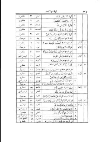 elJ:1)l3

*

1

,L4^

silrl

eJl

t;aii,6$--,i

LF
L*;

1

.p

 a*:Jl

L_w

t

dijl

Jt*-r

1r

Yt

ab

9& tl_J

,ll-;Jl

1

';r*;:e'ilil.ryi"i i
' i.
&* *..::;


(,i &: *; n;r /Jr jr.,
!:
Yt 7r-r e

JlJI

drr
dot

Jt--r

t

)J4

ap

t

;JJrl1

# J-j

c-'y'' or!

J+Jl

* "L;-

{ Ul-,-b i;:tf l;.! F'l-

1

.-rtr-"!1

I
aJ"btu

t

J-vo,r

o,,,

1

Udl

JLijt1

? &.aa

tdr

eJ!

7

ro)1

pz"

uli

tJl

al

.

Jy.'y

LF

Jt;'1
Jr-g!
jtl

L

A^

.ti._t'.--.

t LJI lr"lel;
#.

ia

t

5

Q'-ri

2

;;ti

t;1 -it;;

p

:e; 3rtrlt

0

rlr-Yl

o

Y

;,U

.w

1

't"

;t

,H1

Jt-s"

t-l

U,l
U.

.

et

-# J.-)

Y



dL--d

# J- j

Y

o

J-,

-e&

j

7

aLnl

taz"

1i aiirLii

y

,tJl



,L-iJl

J:*,r
,4r J.j
Ajt

o

ir,': Y11r;1ii*ii

r

,J*rJl
.,
,;_, , .--i
lri;l l"r-ii L.:rl

.-'1 'F'Yl

1
1

I

r Il

-tr-tll

LJ'

&t:s c'.3i"3J1i1

h:

*,/.;ll.l

,,,t

1

o

 