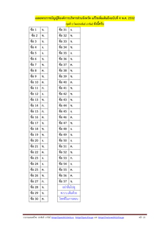 เฉลยพระราชบัญญัติองค์การบริหารส่วนจังหวัด แก้ไขเพิ่มเติมถึงฉบับที่ 4 พ.ศ. 2552
(ชุดที่ 1) โดยประพันธ์ เวารัมย์ ดังนี้ครับ
ข้อ 1 จ.
ข้อ 31 ง.
ข้อ 2 ข.
ข้อ 32 ข.
ข้อ 3 จ.
ข้อ 33 จ.
ข้อ 4 ง.
ข้อ 34 ข.
ข้อ 5 ง.
ข้อ 35 ง.
ข้อ 6 จ.
ข้อ 36 จ.
ข้อ 7 ข.
ข้อ 37 ค.
ข้อ 8 ค.
ข้อ 38 ข.
ข้อ 9 ข.
ข้อ 39 ข.
ข้อ 10 ค.
ข้อ 40 ค.
ข้อ 11 ก.
ข้อ 41 ข.
ข้อ 12 ง.
ข้อ 42 ข.
ข้อ 13 ข.
ข้อ 43 ข.
ข้อ 14 ก.
ข้อ 44 ข.
ข้อ 15 ก.
ข้อ 45 ง.
ข้อ 16 ค.
ข้อ 46 ค.
ข้อ 17 จ.
ข้อ 47 ข.
ข้อ 18 ข.
ข้อ 48 ง.
ข้อ 19 ข.
ข้อ 49 จ.
ข้อ 20 ง.
ข้อ 50 ง.
ข้อ 21 ข.
ข้อ 51 ค.
ข้อ 22 ค.
ข้อ 52 ข.
ข้อ 23 ง.
ข้อ 53 ก.
ข้อ 24 ง.
ข้อ 54 ง.
ข้อ 25 ค.
ข้อ 55 ค.
ข้อ 26 ข.
ข้อ 56 ค.
ข้อ 27 ก.
ข้อ 57 จ.
ข้อ 28 จ.
อย่าลืมไปดู
ข้อ 29 จ.
พ.ร.บ.เต็มด้วย
ข้อ 30 ค.
โชคดีในการสอบ

รวบรวมเผยแพรโดย ประพันธ เวารัมย http://pun2013.bth.cc http://pun.fix.gs และ http://valrom2012.fix.gs

หนา 15

 