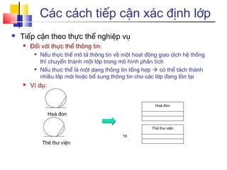 Chi tiết 83 về mô hình giao tiếp wiener  coedocomvn