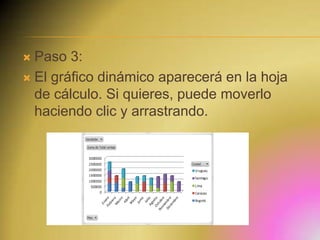 Paso 3:
 El gráfico dinámico aparecerá en la hoja
de cálculo. Si quieres, puede moverlo
haciendo clic y arrastrando.


 