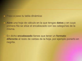 

Paso a paso tu tabla dinámica:



Abre una hoja de cálculo en la que tengas datos y en cuya
primera fila se sitúe el encabezado con las categorías de la
misma.



En dicho encabezado tienes que tener un formato
diferente al resto de celdas de la hoja, por ejemplo ponerlo en
negrita.

 