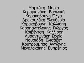 Μαρθάθε Μαρία
Κερακηαλάθε Βαζηιηθή
Κοραθοβούλε Όιγα
Γραθοσιάθε Διεσζερία
Κοραθοβούλε Καιιηόπε
Καραπαληειάθες Γηώργος
Κρηβέληζε Καιιηρόε
Λσραληφλάθε Σοθία
Νοσζηάδε Διηζάβεη
Κοσηροσκπάς Αληώλες
Μεγαιαθάθες Δσπρέπηος

 