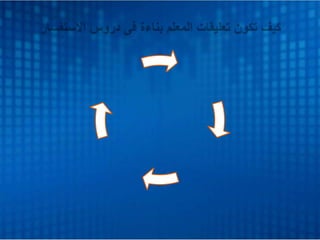 Intel Teach Elements - Science Inquiry - M4