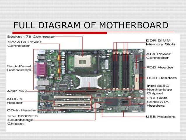 4. motherboard