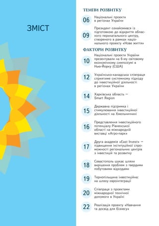 ТЕМПИ РОЗВИТКУ

06

ЗМІСТ

Національні проекти
в регіонах України

09

Президент ознайомився із
підготовкою до відкриття обласного перинатального центру,
створеного в рамках національного проекту «Нове життя»

ФАКТОРИ РОЗВИТКУ

10

Національні проекти України
презентували на 6-му світовому
економічному симпозіумі в
Нью-Йорку (США)

12

Українсько-канадська співпраця
сприятиме системному підходу
до інвестиційної діяльності
в регіонах України

14

Харківська область –
Smart Region

15

Державна підтримка і
стимулювання інвестиційної
діяльності на Хмельниччині

16

Представлення інвестиційного
потенціалу Рівненської
області на міжнародній
виставці «Агро-парк»

17

Друга академія «East Invest» –
підвищення інституційної спроможності регіональних центрів
з інвестицій та розвитку

18

Севастополь шукає шляхи
вирiшення проблем з твердими
побутовими відходами

19

Тернопільщина інвестиційна:
на шляху євроінтеграції

20

Співпраця з проектами
міжнародної технічної
допомоги в Україні

22

Реалізація проекту «Навчання
та досвід для бізнесу»

 