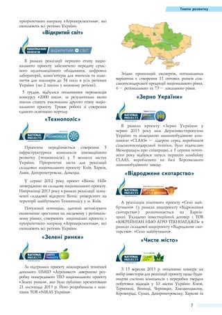 Темпи розвитку

пріоритетного напряму «Агроперспектива», які
охоплюють всі регіони України.

«Відкритий світ»

В рамках реалізації першого етапу національного проекту забезпечено передачу сучасного мультимедійного обладнання, цифрових
лабораторій, комп’ютерів для вчителів та планшетів для школярів до 54 шкіл в усіх регіонах
України (по 2 школи у кожному регіоні).
5 грудня, відбулося оголошення переможців
конкурсу «2000 шкіл», за результатами якого
школи стануть учасниками другого етапу національного проекту. Триває робота зі створення
єдиного освітнього порталу.

Згідно пропозицій експертів, оптимальним
варіантом є створення 11 оптових ринків сільськогосподарської продукції національного рівня,
6 – регіонального та 73 – локального рівня.

«Зерно України»

«Технополіс»

Проектом передбачається створення 5
інфраструктурних комплексів інноваційного
розвитку (технополісів) у 5 великих містах
України. Пріоритетні міста для реалізації
складових національного проекту: Київ, Харків,
Львів, Дніпропетровськ, Донецьк.
У серпні 2012 року проект «Bionic Hill»
затверджено як складову національного проекту.
Наприкінці 2013 року в рамках реалізації зазначеної складової відкрито Bionic університет на
території майбутнього Технополісу у м. Київ.
Потужний потенціал, здатний активізувати
економічне зростання на місцевому і регіональному рівнях, створюють національні проекти з
пріоритетного напряму «Агроперспектива», які
охоплюють всі регіони України.

«Зелені ринки»

За підтримки проекту міжнародної технічної
допомоги USAID «Агроінвест» завершено розробку попереднього ТЕО національного проекту
«Зелені ринки», яке було публічно презентовано
21 листопада 2013 р. Його розробником є компанія ТОВ «NIRAS Україна».

В рамках проекту «Зерно України» у
червні 2013 року між Держінвестпроектом
України та німецькою машинобудівною компанією «CLAAS»  – лідером серед виробників
сільськогосподарської техніки, було підписано
Меморандум про співпрацю, а 1 серпня поточного року відбувся запуск першого комбайну
CLAAS, виробленого на базі Херсонського
машинобудівного заводу.

«Відроджене скотарство»

А реалізація пілотного проекту «Село майбутнього» (у рамках нацпроекту «Відроження
скотарства») розпочинається на Харківщині. Укладено інвестиційний договір з ТОВ
«ЮКРЕЙНІАН НЬЮ АГРО ТЕКНОЛЕДЖІЗ» в
рамках складової нацпроекту «Відроджене скотарство»: «Село майбутнього».

«Чисте місто»

З 15 вересня 2013 р. оголошено конкурс на
вибір інвесторів для реалізації проекту щодо будівництва системи комплексів з переробки твердих
побутових відходів у 10 містах України: Києві,
Тернополі, Вінниці, Чернівцях, Хмельницькому,
Кіровограді, Сумах, Дніпропетровську, Харкові та

7

 