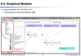 II-4. Graphical Modeler
 Graphical Modeler 변수 및 프로세스 추가

① [Processing]  [Graphical Modeler) 실행

국가공간정보 거점대학 오픈 소스 GIS 심화 과정

24

이민파 (mapplus@gmail.com)

 
