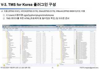 V-3. TMS for Korea 플러그인 구성
 다음 (EPSG:5181), 네이버(EPSG:5179), Olleh(EPSG:5179), VWorld (EPSG:900913)지도 이용

① C:Users사용자명.qgis2pythonpluginstmsforkorea
② TMS 레이어를 위한 HTML(좌표체계 등 필수정보 확인) 및 아이콘 준비

국가공간정보 거점대학 오픈 소스 GIS 심화 과정

73

이민파 (mapplus@gmail.com)

 