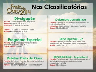 Nas Classificatórias
Divulgação

Produto: Teaser- lançamento do projeto
Horário: Rotativo – 06 às 21h
Execução: 72 assinaturas de 05”

Produto: Chamadas das classificatórias
Horário: Rotativo – 06h às 21h

Programa Especial

Produto: Programa especial mostrando os
preparativos para o freio 2014.
Data e Horário: a definir

Boletim Freio de Ouro
Produto: Boletim do Freio de Ouro falando sobre os
resultados da classificatória
Horário: aos domingos às 20h e segundas às 07h

Cobertura Jornalística

Produto: Reportagens divulgando os resultados de
cada classificatória
Telejornais: Rural Notícias e Jornal da Pecuária
Horário: 19h (RN) 20h (JP)

Série Especial – JP
Produto: Reportagens especiais mostrando a
preparação dos animais no Jornal da Pecuária
Horário: das 09h às 12h

Bancada Rural – Especial Bocal

Produto: Debate ao vivo direto de Esteio que levará
aos telespectador informações sobre as a
competição de 2014
Horário: 19h - sábado

 