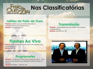 Nas Classificatórias
Leilões do Freio de Ouro
Produto: Leilões que ocorrem durante as
classificatórias do Freio de Ouro
Horário: a partir das 21h

Flashes Ao Vivo

Produto: Flashes ao vivo antes das transmissões das
classificatórias
Horário: 08h30

Programetes
Produto: informações da temporada de 2014 -com
dicas e orientações aos telespectadores sobre as
provas
Horário: Rotativo – 06h as 21h

Transmissão

Produto: transmissões ao vivo direto das etapas
classificatórias
Horário: das 09h às 12h

 