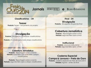 Jornais
Classificatórias - ZH

Teaser

Produto: Teaser – lançamento do projeto

Divulgação
Produto: Divulgação das etapas classificatórias

e
Final - ZH

Divulgação

Produto: Divulgação da grande final

Cobertura Jornalística
Produto: Reportagem sobre a final
Período: segunda-feira após a final

Produto: chamada para cada etapa classificatória

Institucional

Produto: anúncio institucional
Período: segunda-feira após a final

Cobertura Jornalística

Produto: Reportagem sobre o evento
Período: sexta-feira que antecede a etapa
classificatória
Produto: Reportagem sobre o evento
Período: segunda-feira após a etapa classificatória

Caderno Especial
Campo & Lavoura – Freio de Ouro
Produto: caderno especial do Freio de Ouro 2014
Período: Agosto – antes da final

 