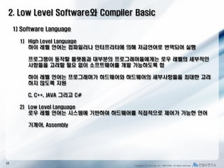 2. Low Level Software와 Compiler Basic
1) Software Language
1) High Level Language
하이 레벨 언어는 컴파일러나 인터프리터에 의해 저급언어로 번역되어 실행
프로그램이 동작할 플랫폼과 대부분의 프로그래머들에게는 로우 레벨의 세부적인
사항들을 고려할 필요 없이 소프트웨어를 개발 가능하도록 함
하이 레벨 언어는 프로그래머가 하드웨어와 하드웨어의 세부사항들을 최대한 고려
하지 않도록 지원
C, C++, JAVA 그리고 C#
2) Low Level Language
로우 레벨 언어는 시스템에 기반하여 하드웨어를 직접적으로 제어가 가능한 언어
기계어, Assembly

10

Copyright (C) AhnLab, Inc. 1988-2009. All rights reserved.

 