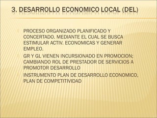 





PROCESO ORGANIZADO PLANIFICADO Y
CONCERTADO. MEDIANTE EL CUAL SE BUSCA
ESTIMULAR ACTIV. ECONOMICAS Y GENERAR
EMPLEO.
GR Y GL VIENEN INCURSIONADO EN PROMOCION;
CAMBIANDO ROL DE PRESTADOR DE SERVICIOS A
PROMOTOR DESARROLLO
INSTRUMENTO PLAN DE DESARROLLO ECONOMICO,
PLAN DE COMPETITIVIDAD

 