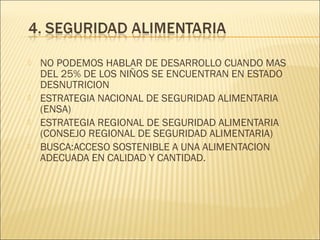 





NO PODEMOS HABLAR DE DESARROLLO CUANDO MAS
DEL 25% DE LOS NIÑOS SE ENCUENTRAN EN ESTADO
DESNUTRICION
ESTRATEGIA NACIONAL DE SEGURIDAD ALIMENTARIA
(ENSA)
ESTRATEGIA REGIONAL DE SEGURIDAD ALIMENTARIA
(CONSEJO REGIONAL DE SEGURIDAD ALIMENTARIA)
BUSCA:ACCESO SOSTENIBLE A UNA ALIMENTACION
ADECUADA EN CALIDAD Y CANTIDAD.

 