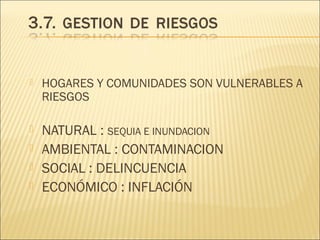 

HOGARES Y COMUNIDADES SON VULNERABLES A
RIESGOS



NATURAL : SEQUIA E INUNDACION
AMBIENTAL : CONTAMINACION
SOCIAL : DELINCUENCIA
ECONÓMICO : INFLACIÓN





 